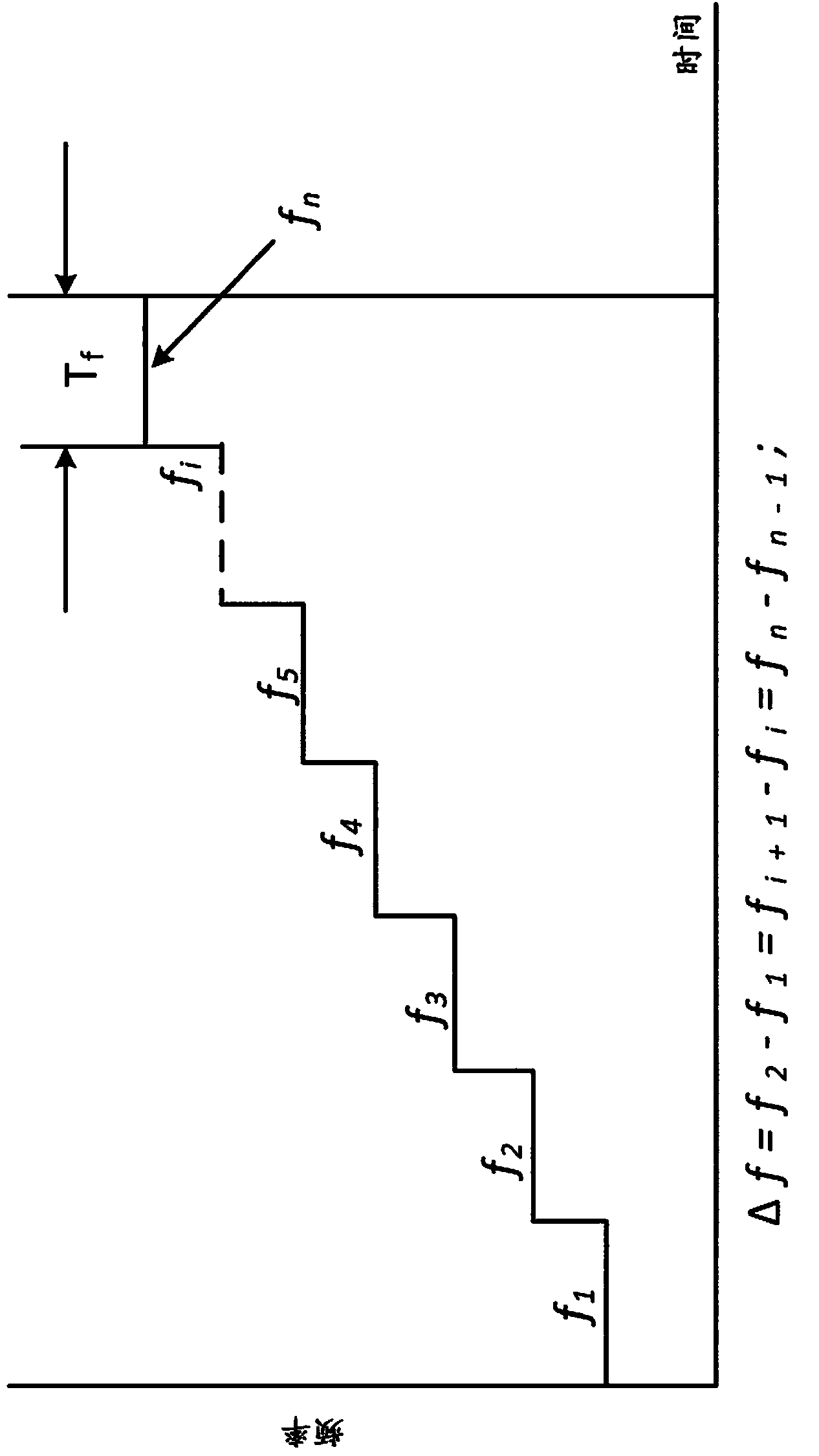 Methods And System For Multi-path Mitigation In Tracking Objects Using Reduced Attenuation RF Technology