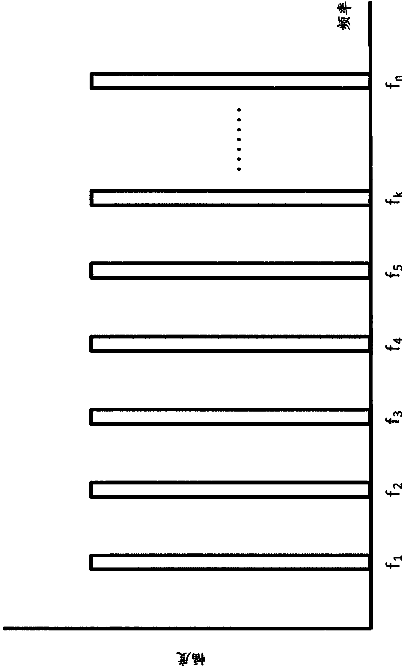 Methods And System For Multi-path Mitigation In Tracking Objects Using Reduced Attenuation RF Technology