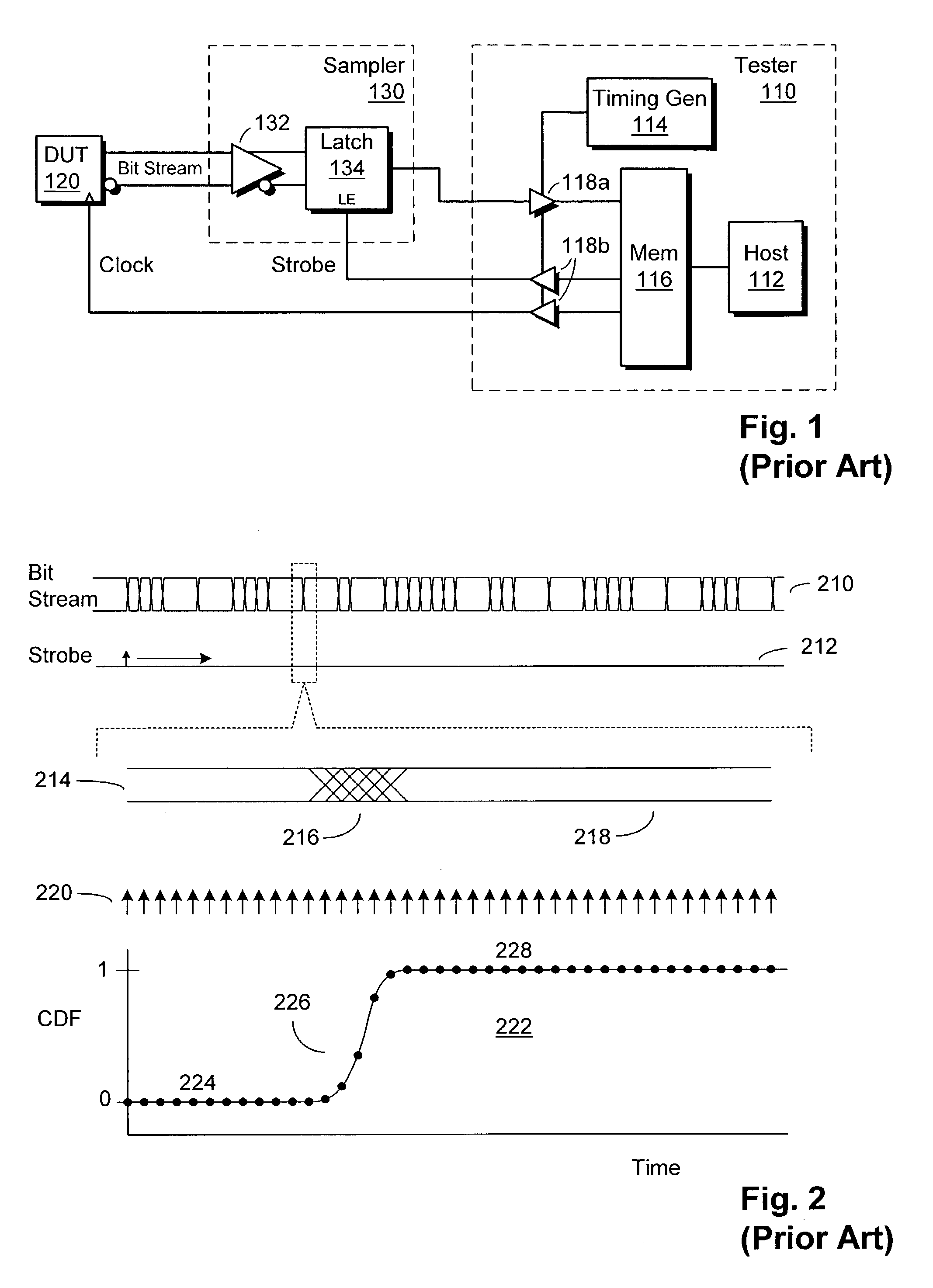 Direct jitter analysis of binary sampled data