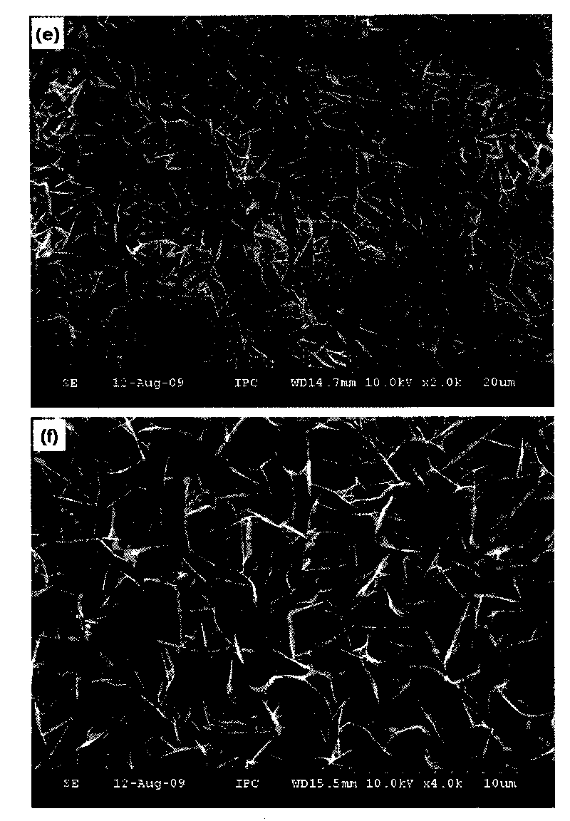 Method for preparing aluminum-doping zinc oxide nanometer sheet with photo-catalysis function