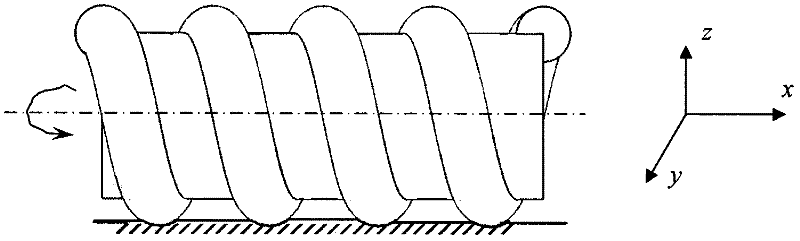 A spiral walking motion mechanism
