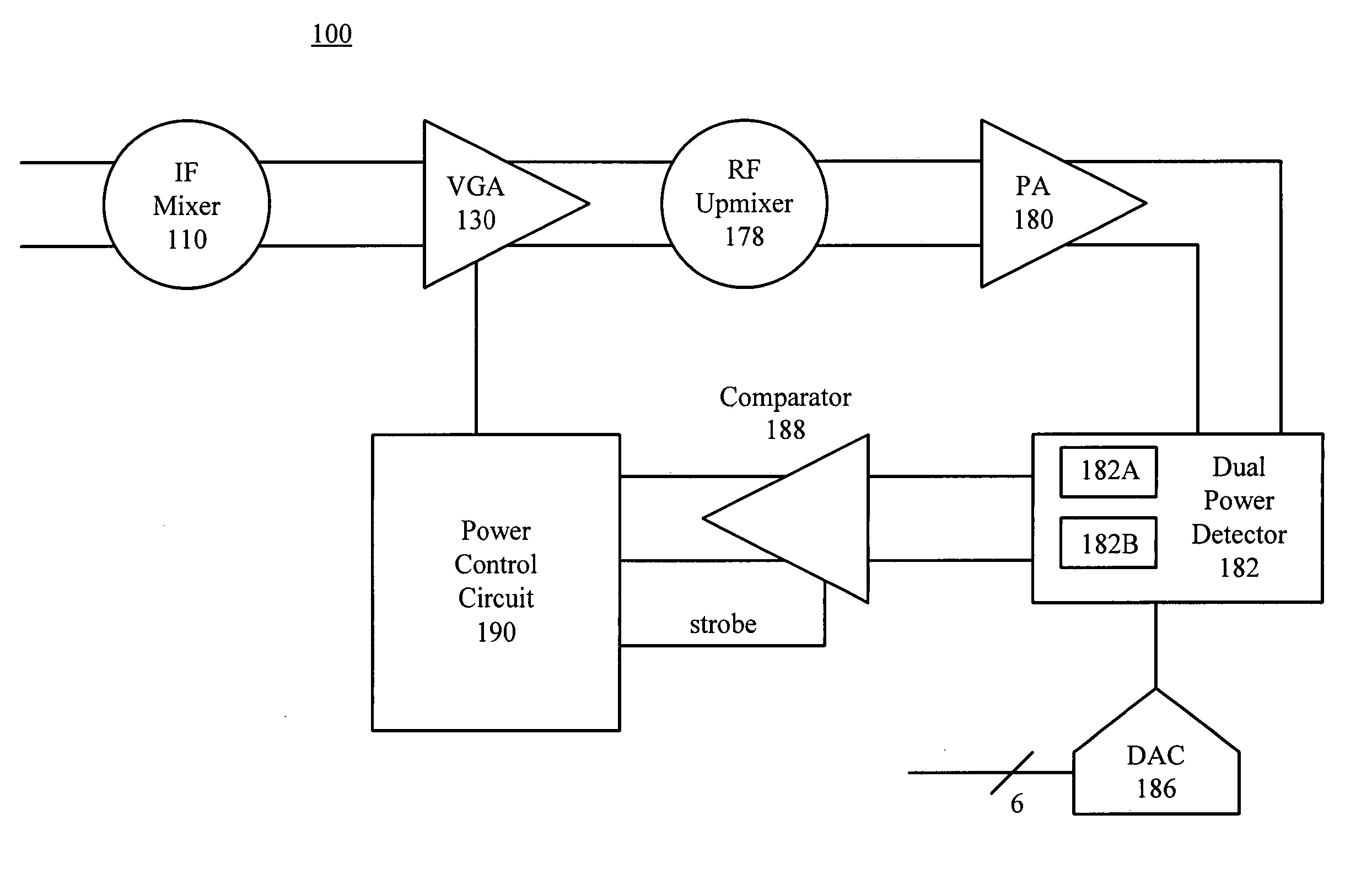 Method and apparatus for a transceiver having a constant power output