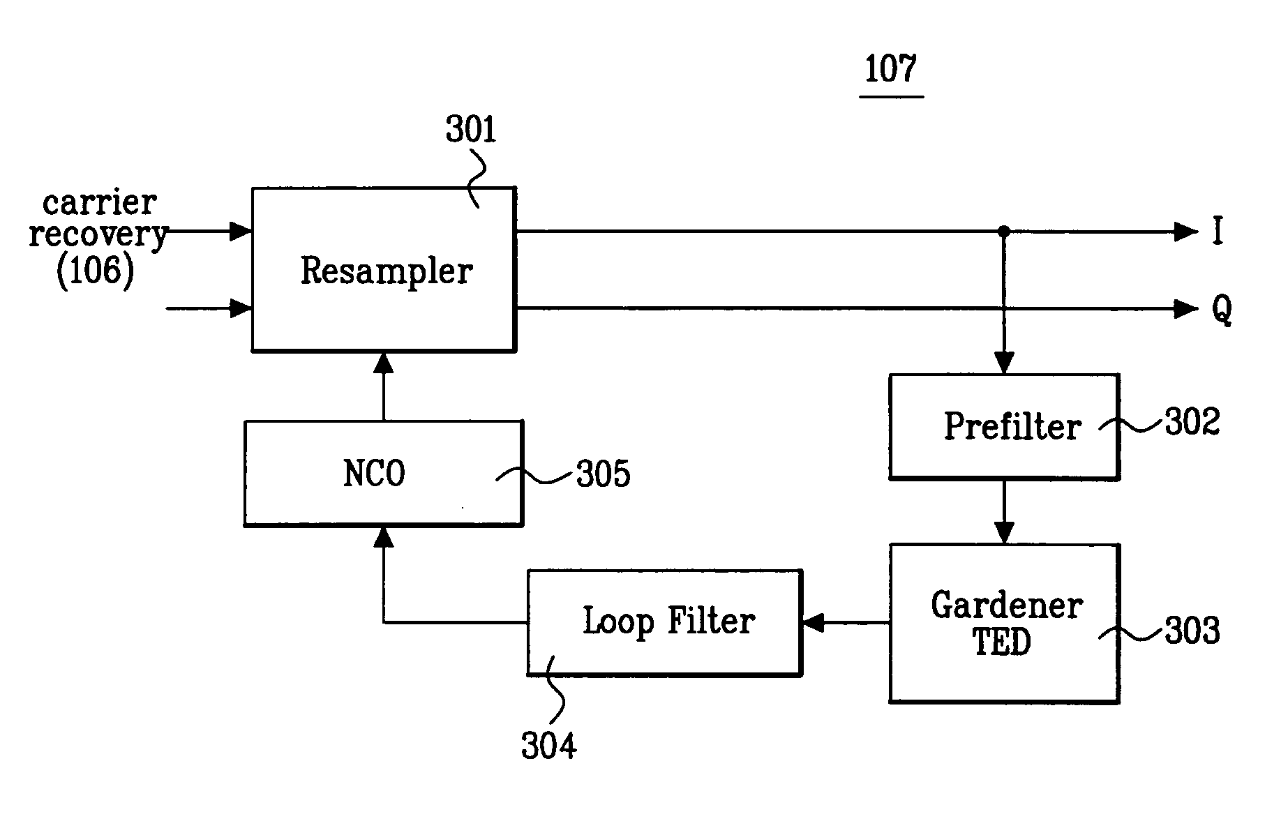 Symbol timing recovery and broadcast receiver using the same