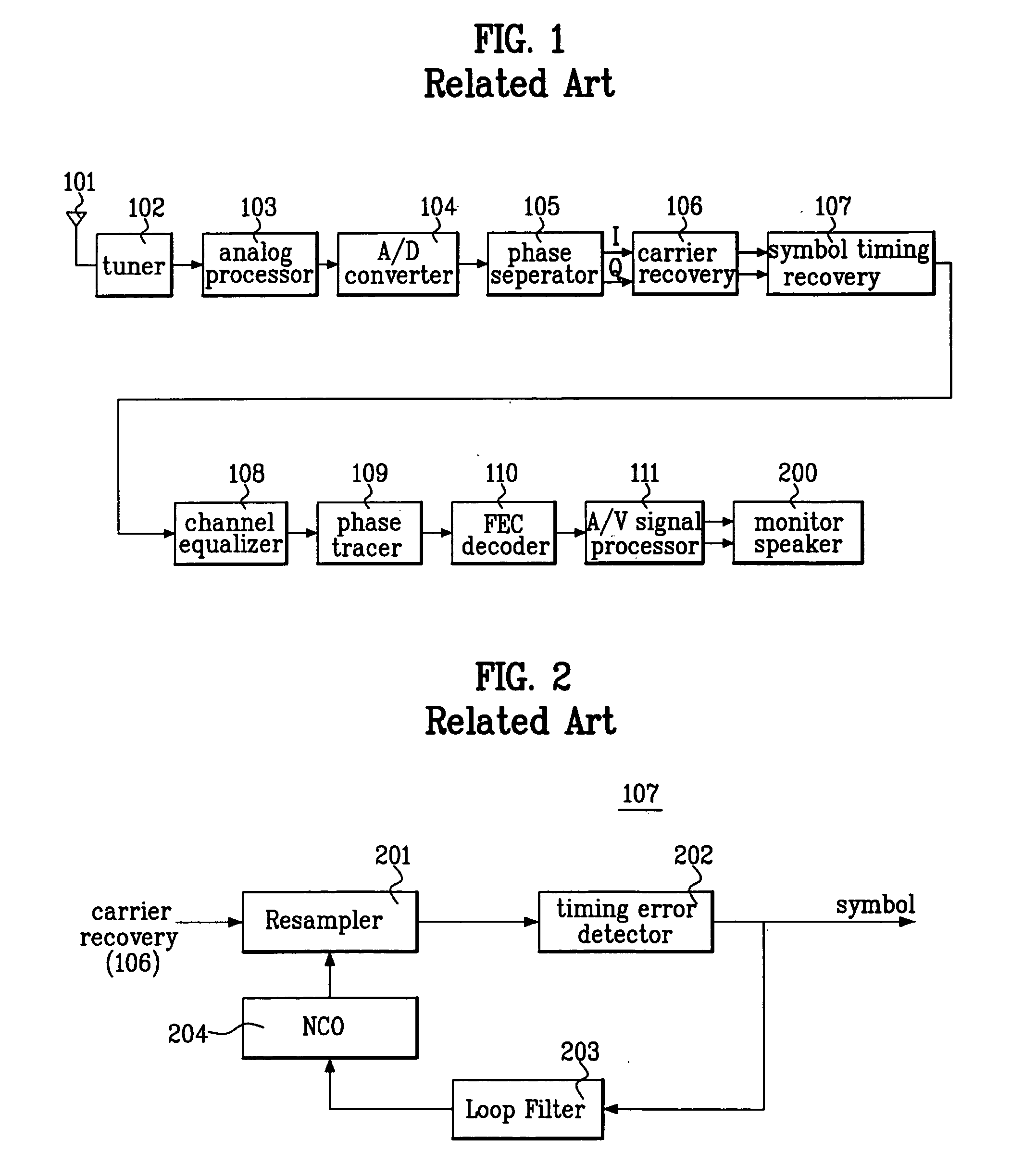 Symbol timing recovery and broadcast receiver using the same