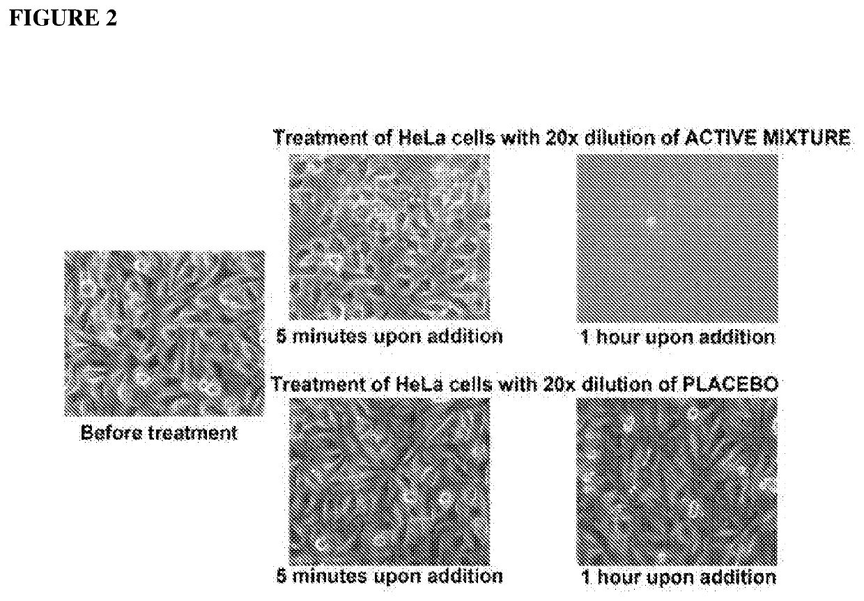 Surfactants for the treatment of conditions through targeted necrosis