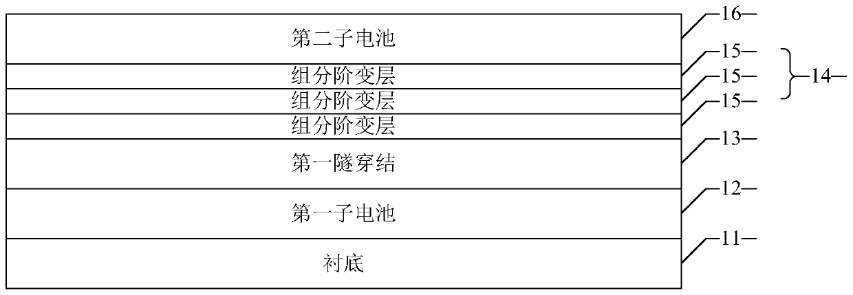 Multi-junction solar cell with metamorphic buffer layer and manufacturing method