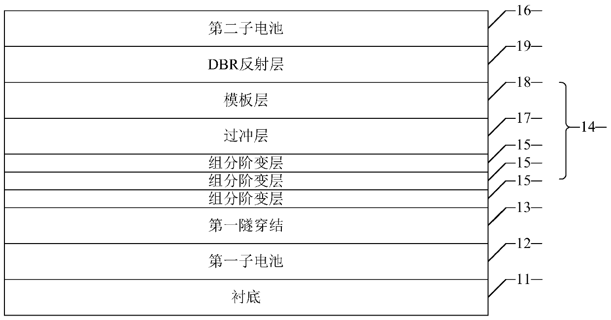 Multi-junction solar cell with metamorphic buffer layer and manufacturing method