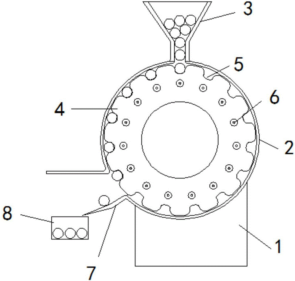 Candle moulding counting device