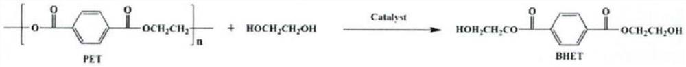 Bicyclic guanidine salt eutectic solvent catalyst as well as preparation method and application thereof