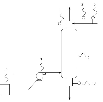 Method for recycling flue gas waste heat of alumina roasting furnace
