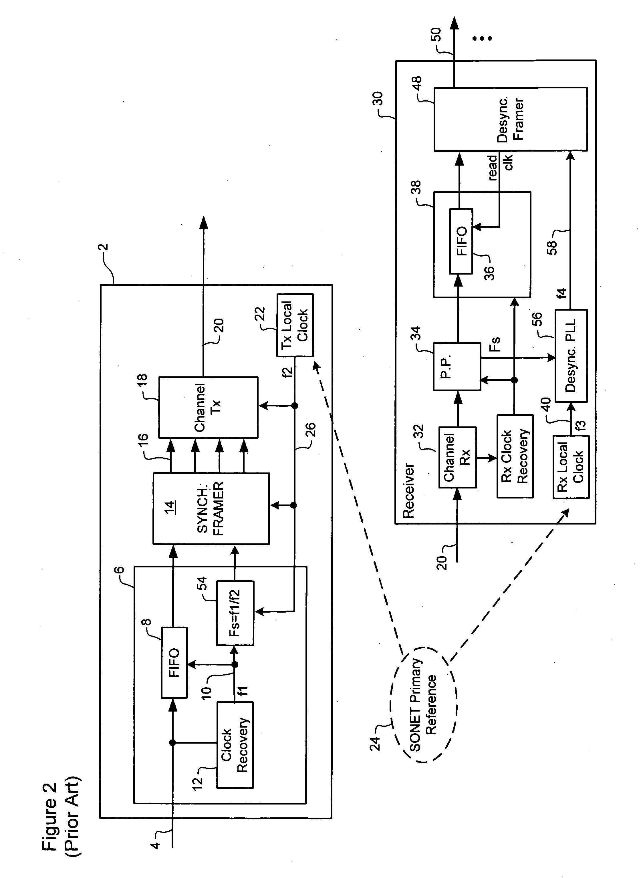 Methods and systems for reducing waiting-time jitter