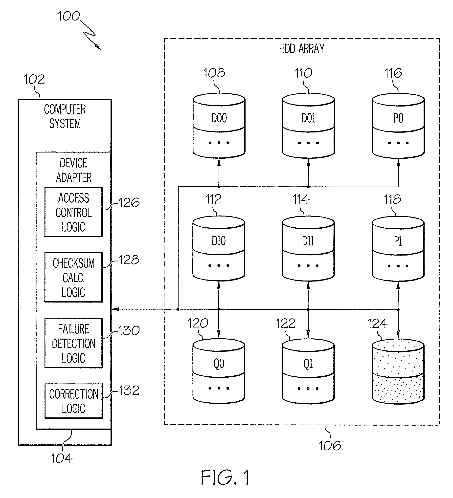 Providing enhanced tolerance of data loss in a disk array system