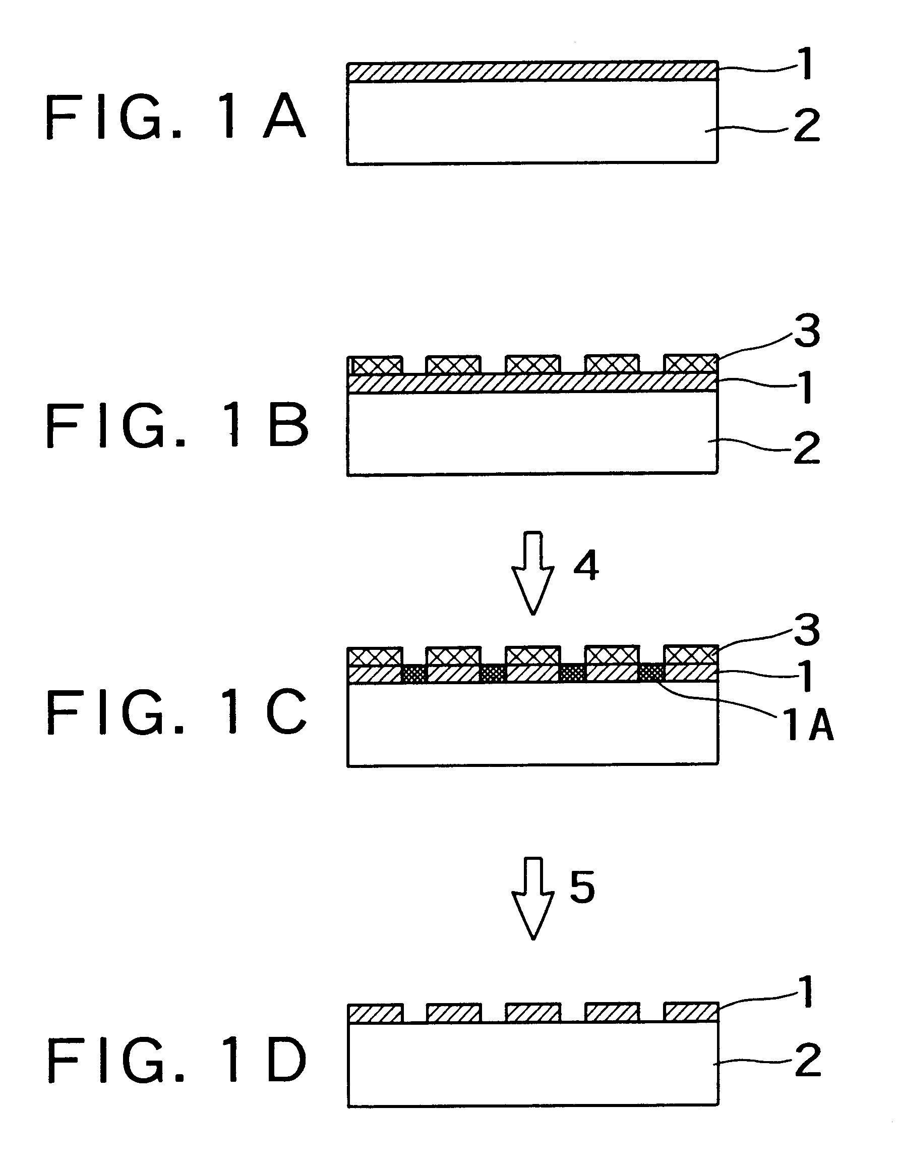 Method of etching an object, method of repairing pattern, nitride pattern and semiconductor device