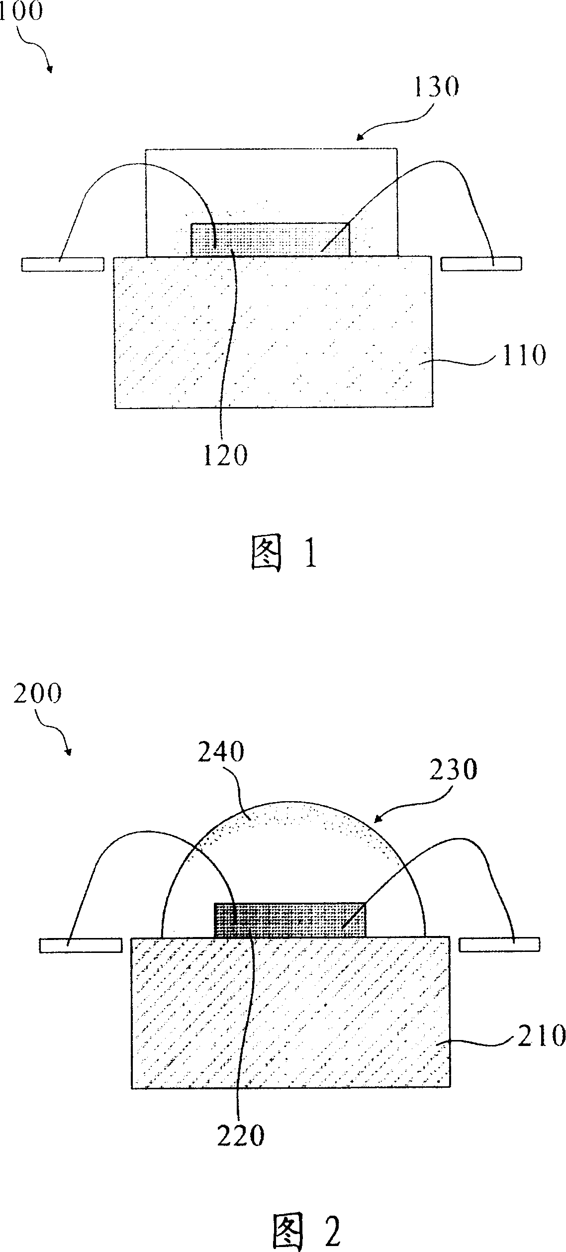 White light-emitting diode package structure