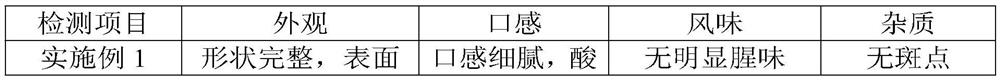 Sea cucumber chewable tablets and preparation method thereof