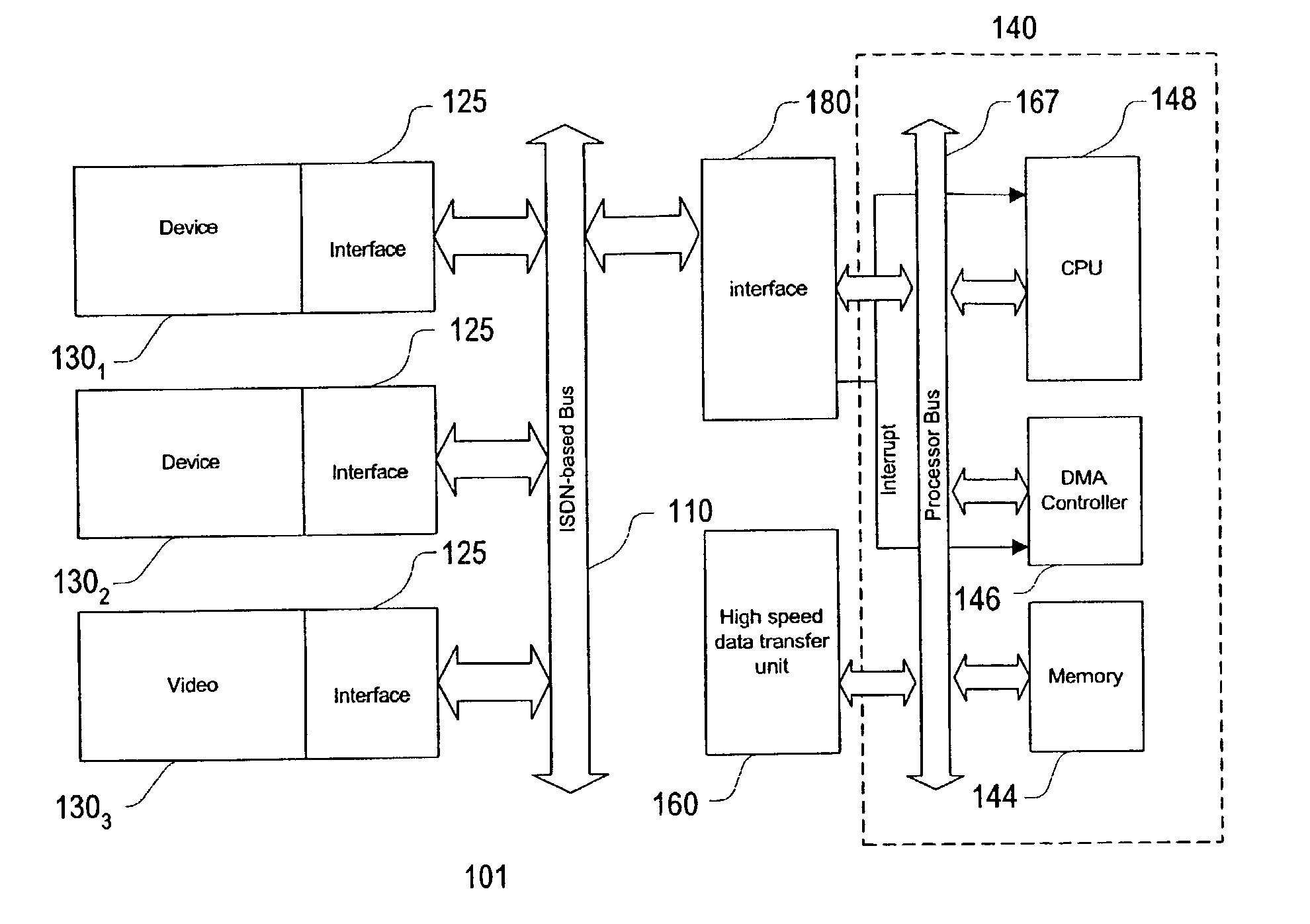 ISDN-based bus interface