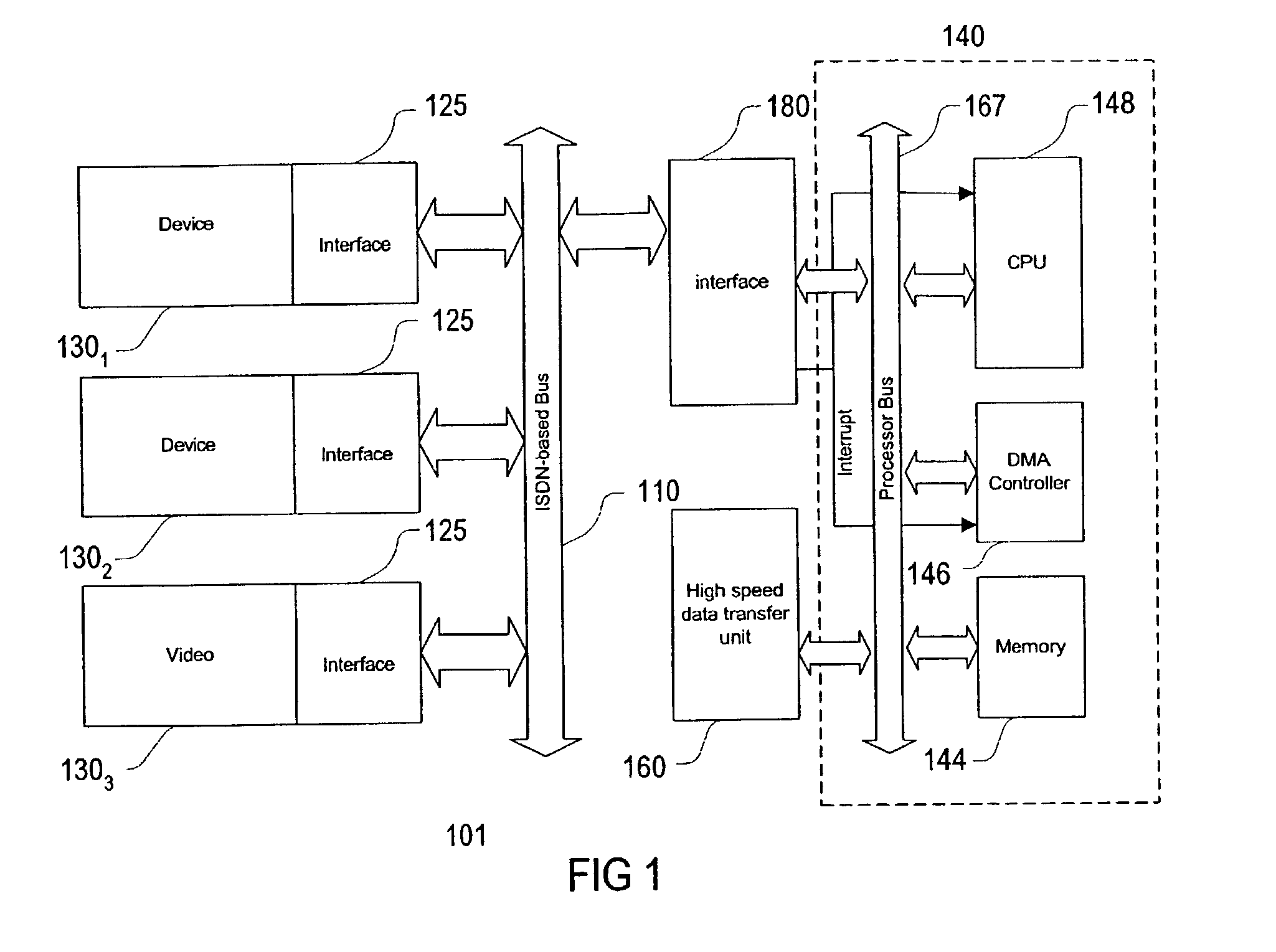 ISDN-based bus interface