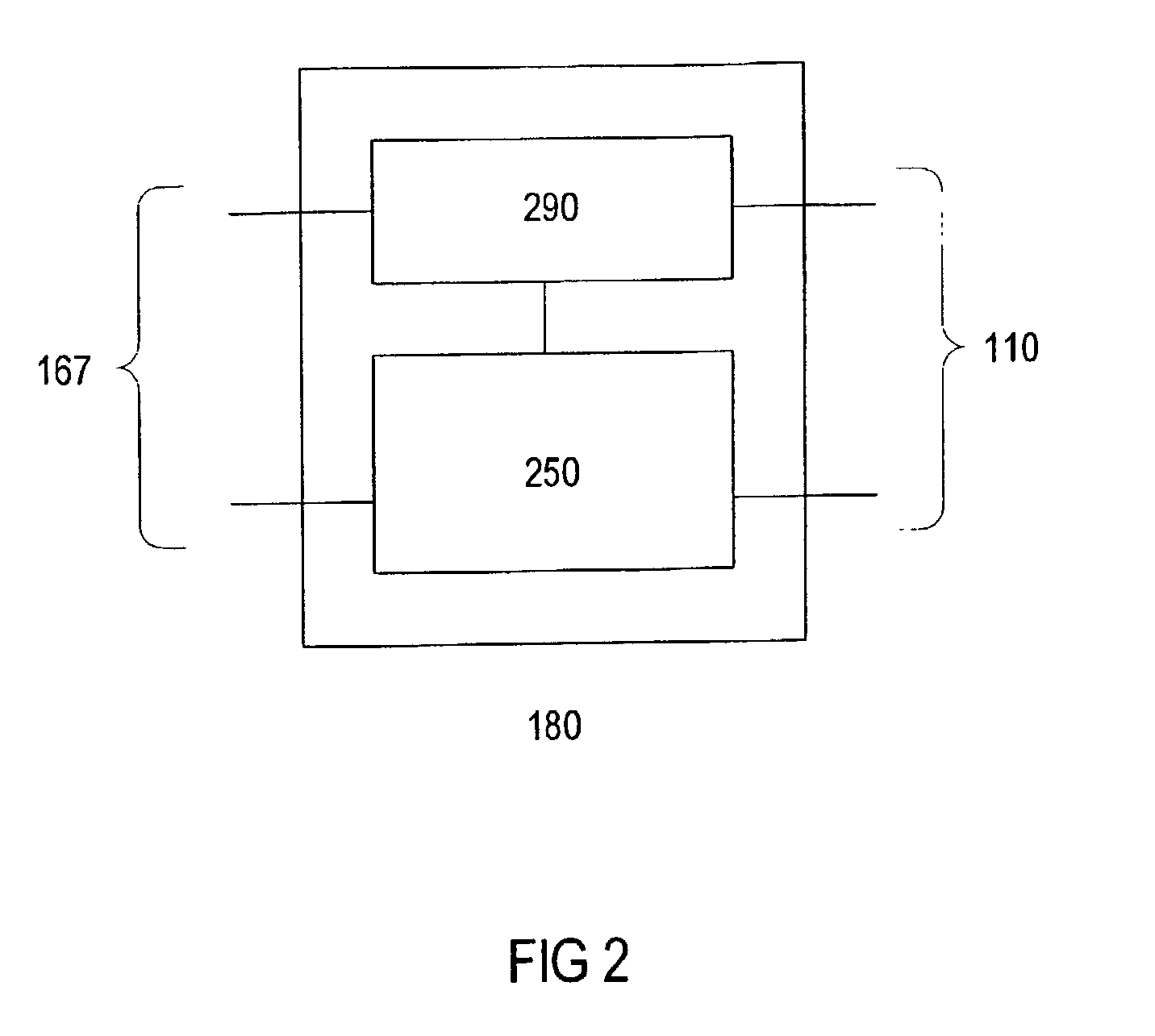 ISDN-based bus interface