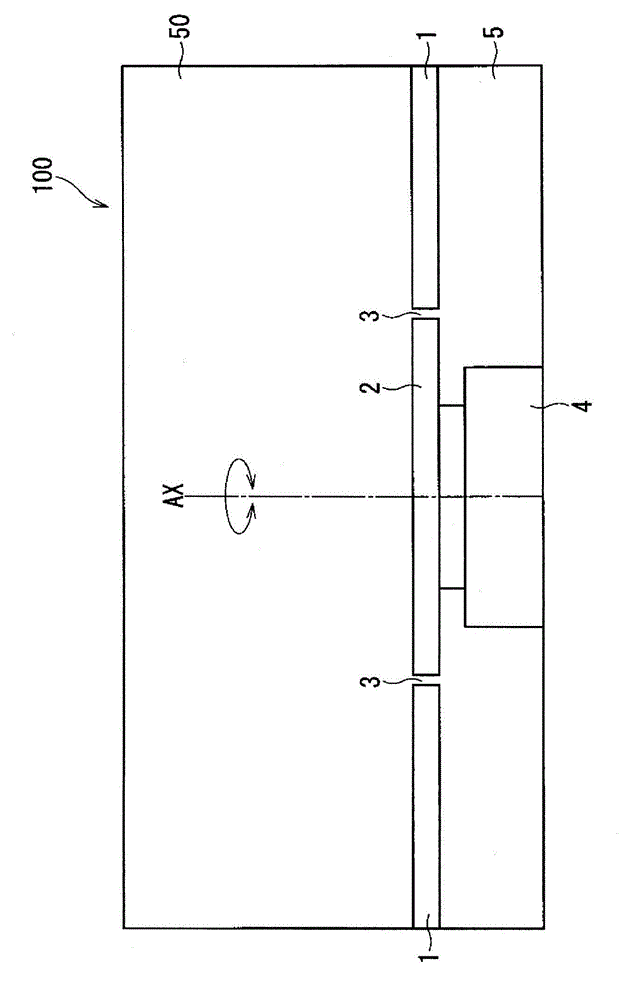 Turnable device