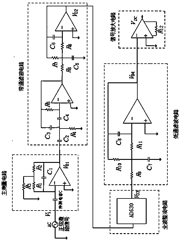 Planar electrical capacitance tomography imaging system and detection method