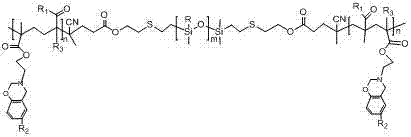 Benzoxazine-type superhydrophobic nano-silica and its preparation method and application