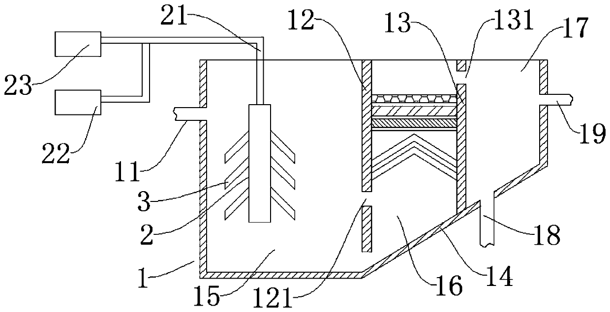 Intelligent Monitoring and Control System of Decentralized Sewage Treatment Equipment