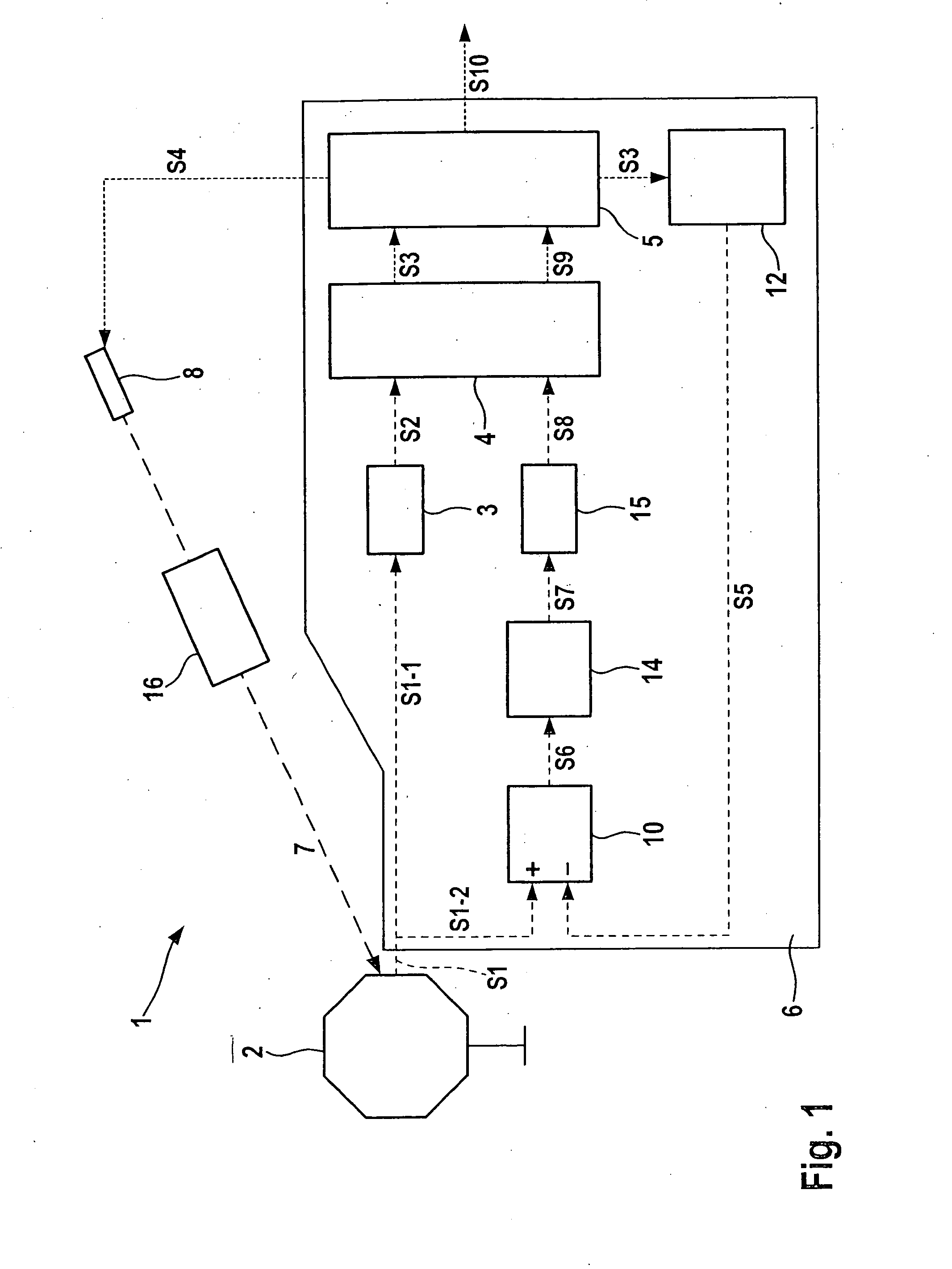 Evaluation device for evaluating measuring signals, measuring device and method for receiving and evaluating measuring signals