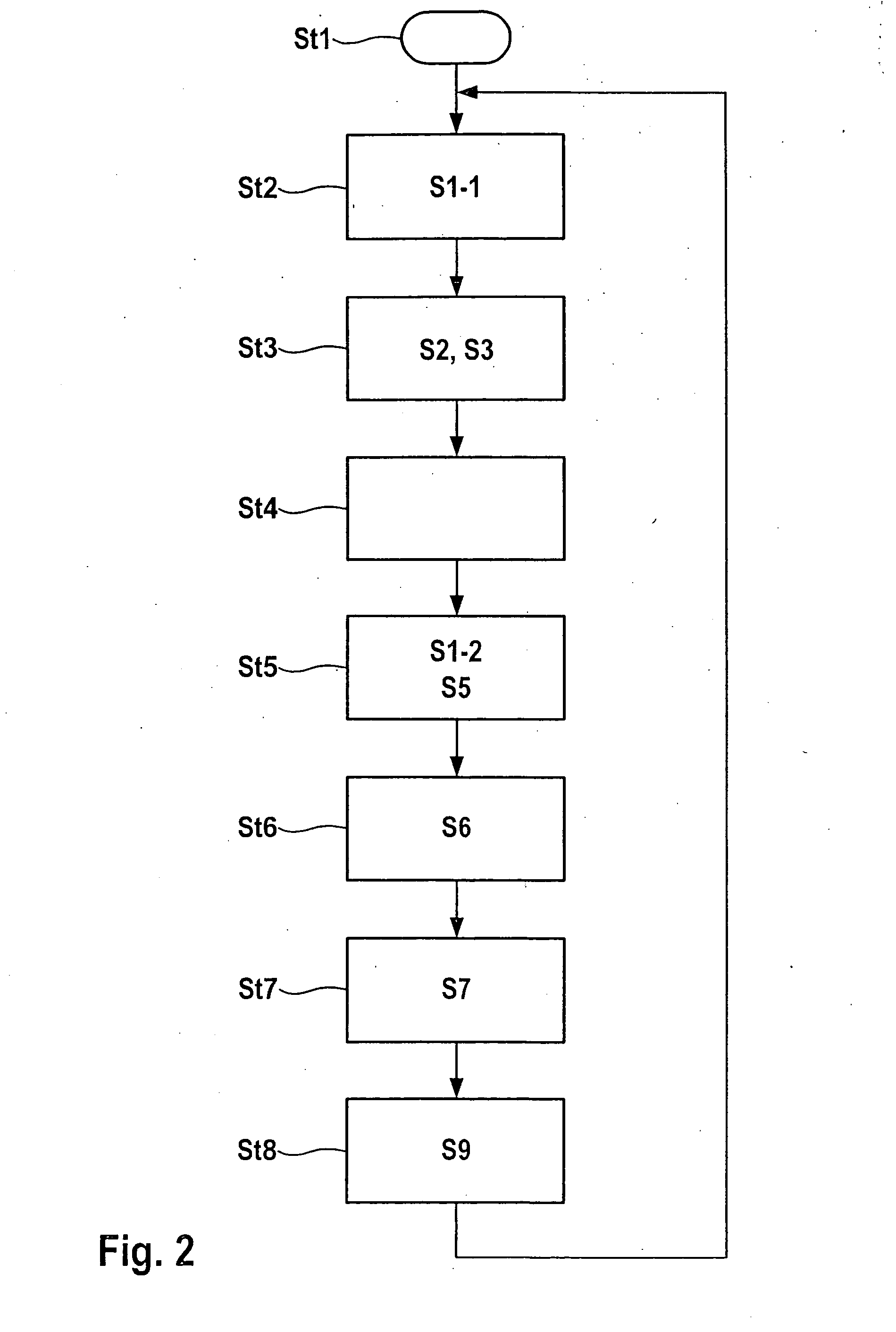 Evaluation device for evaluating measuring signals, measuring device and method for receiving and evaluating measuring signals