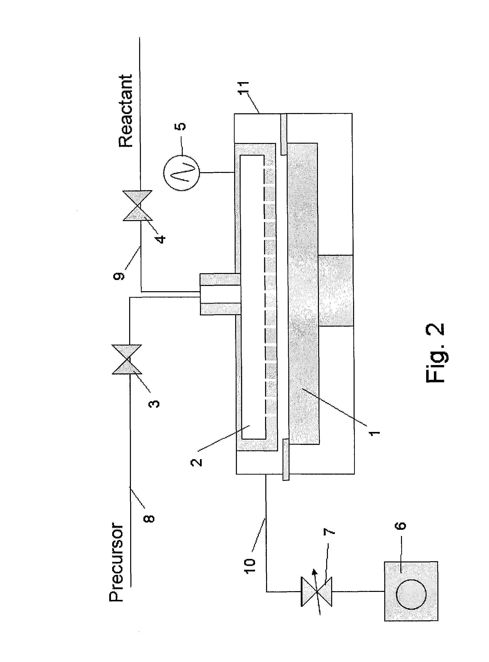 Method of Forming Insulation Film by Modified PEALD