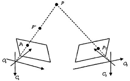 Photogrammetric method, device, equipment and storage medium