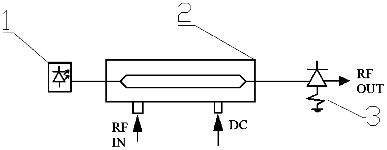 Co-location interference suppression method based on optical processing