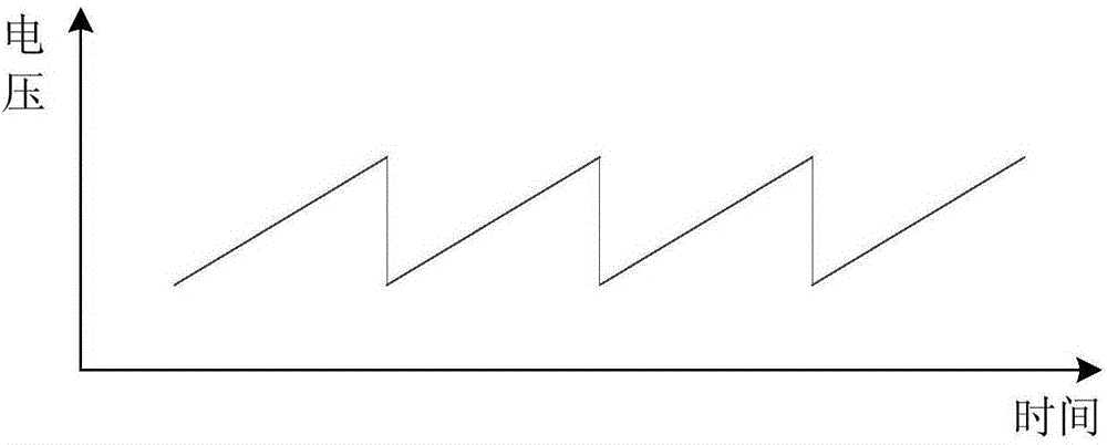 Display panel and compensation method of display panel