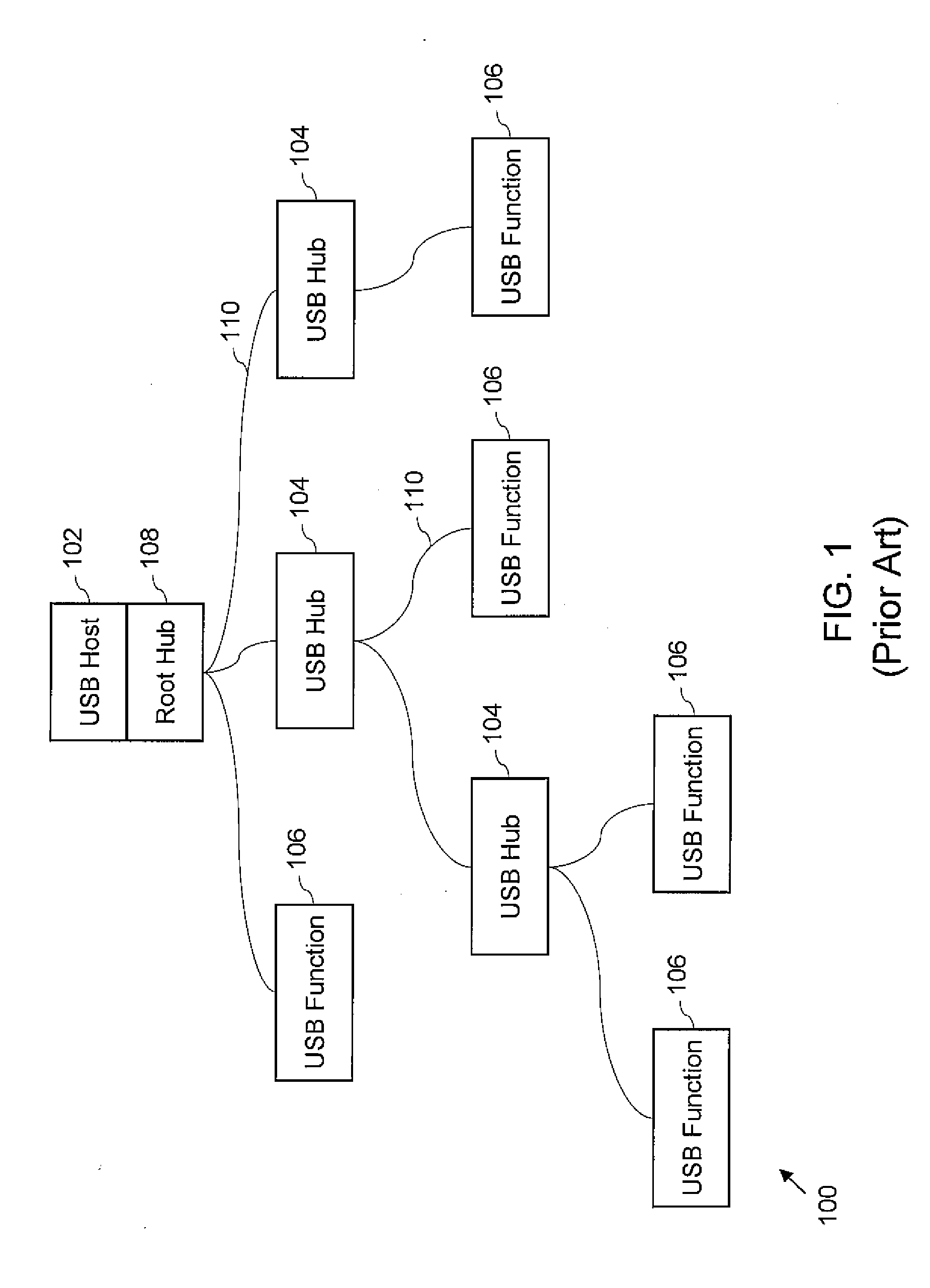 Method and system for high-speed detection handshake in universal serial bus based data communication system
