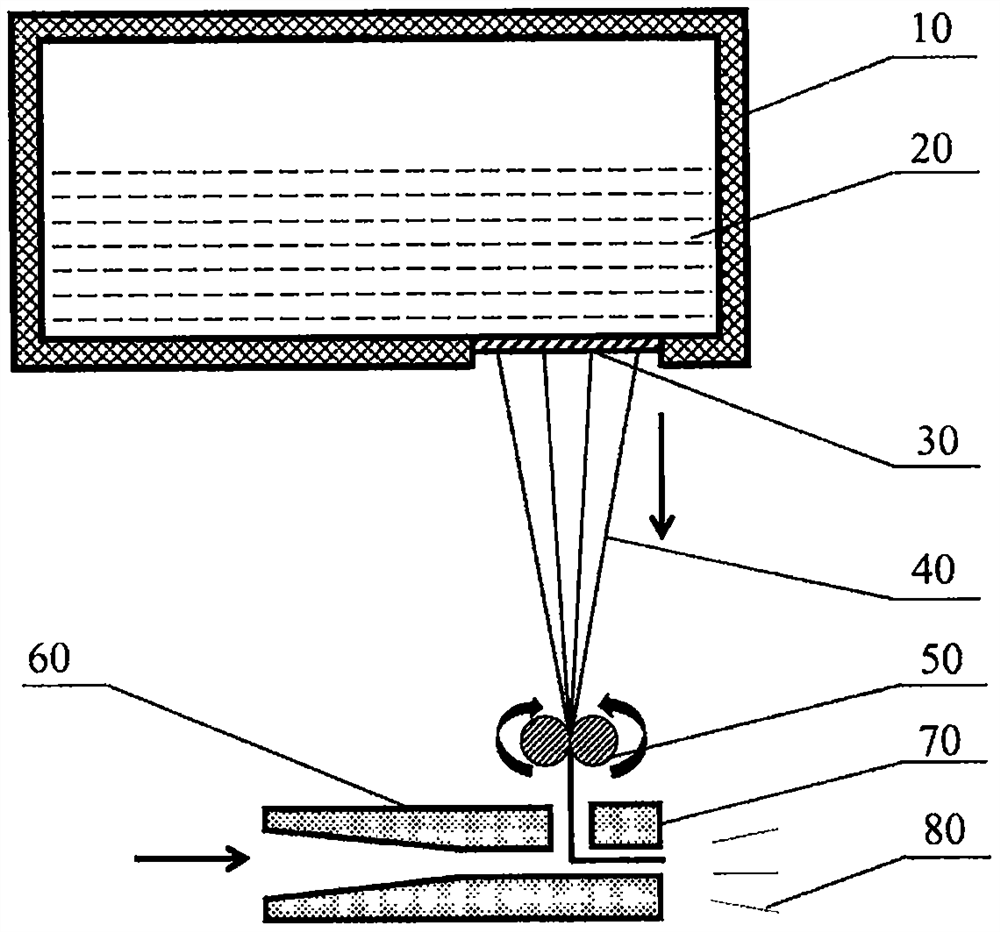 Automatic flame cotton production control system based on a neural network