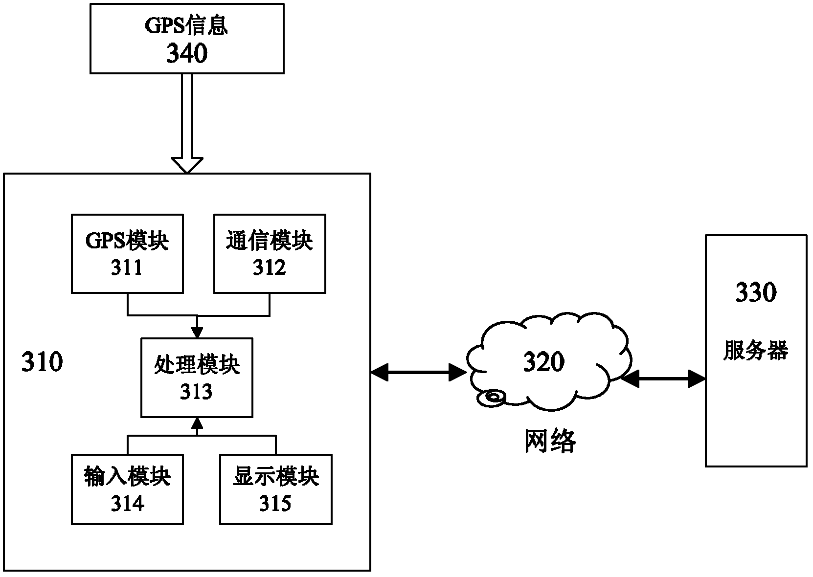 Method and system based on mobile social network application