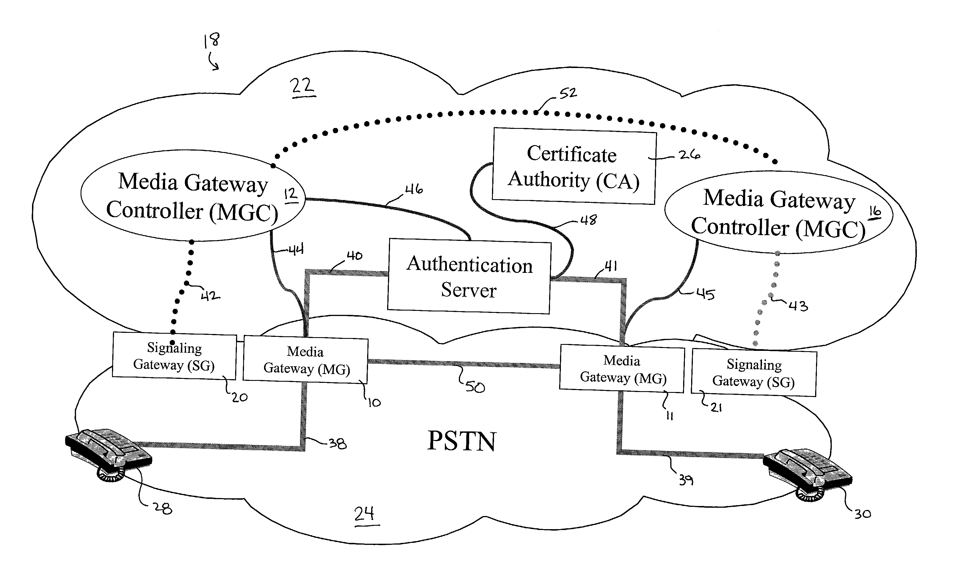 System and method for providing authentication and verification services in an enhanced media gateway