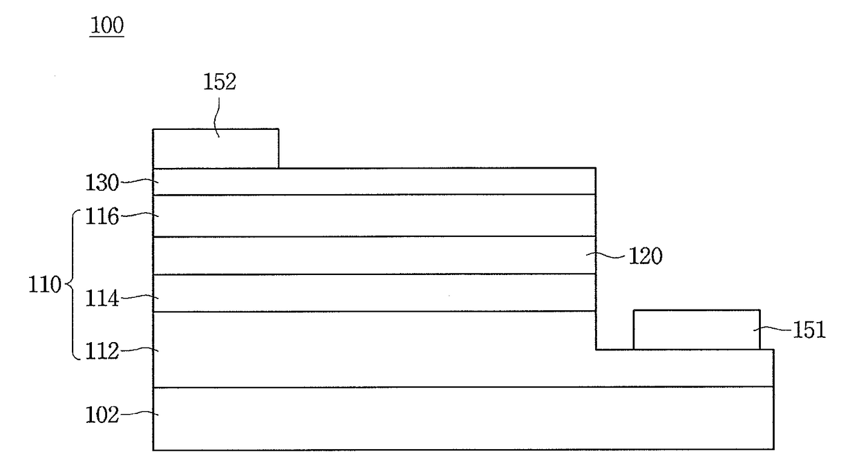 Light-emitting device and lighting system comprising same