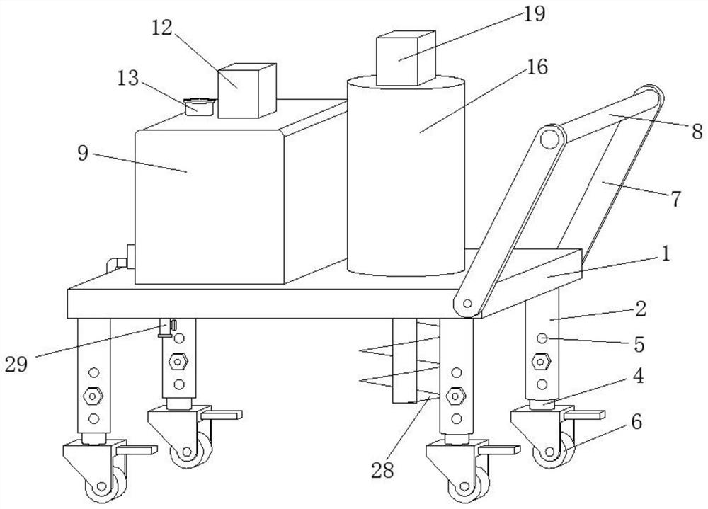 Multifunctional auxiliary equipment for fruit tree planting