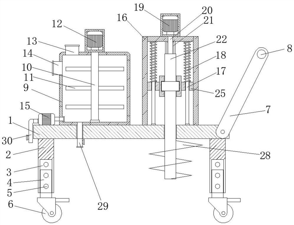 Multifunctional auxiliary equipment for fruit tree planting