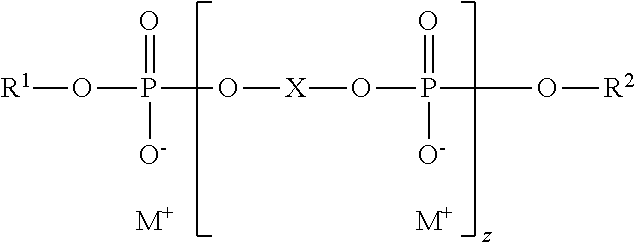 Composition and method to provide stain release and stain repellency properties to substrates