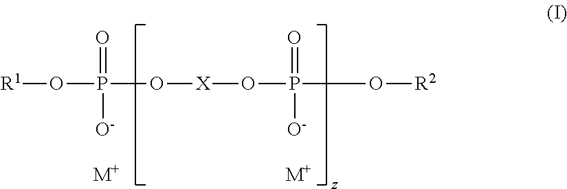 Composition and method to provide stain release and stain repellency properties to substrates