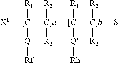 Composition and method to provide stain release and stain repellency properties to substrates