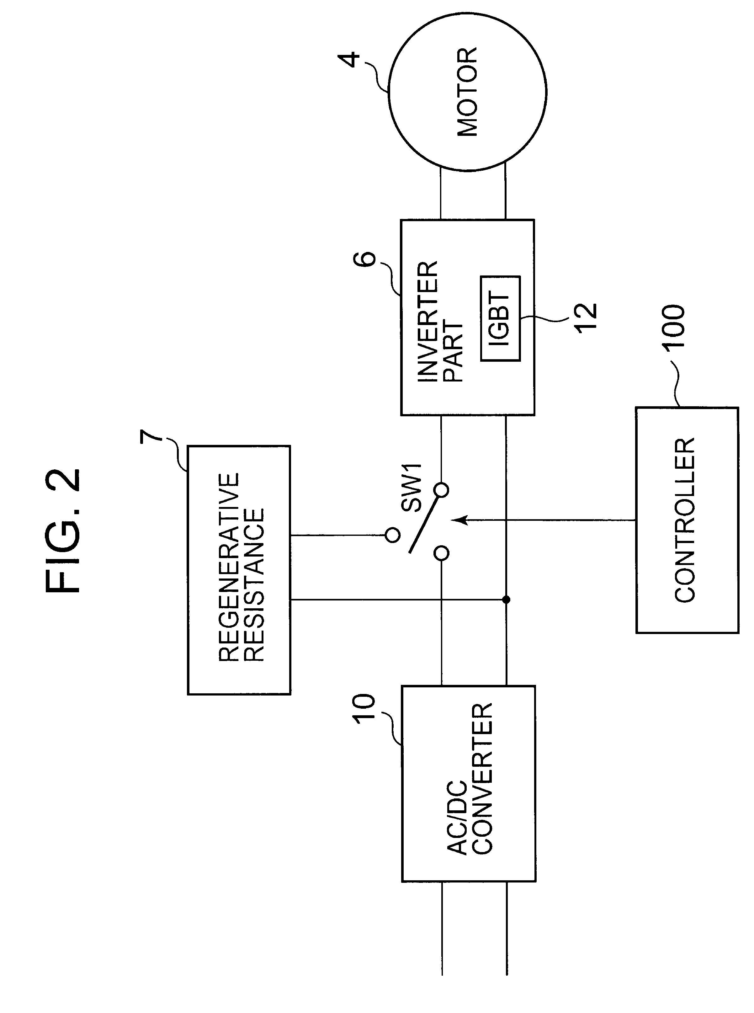 X-ray ct apparatus and a method of controlling the same