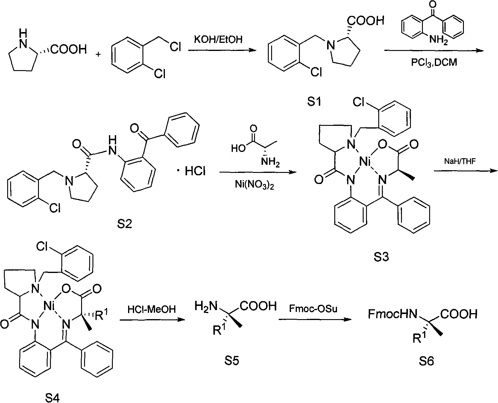 Method for preparing Alpha-methyl-Alpha, Alpha-disubstituted-Alpha-aminophenol and derivatives thereof