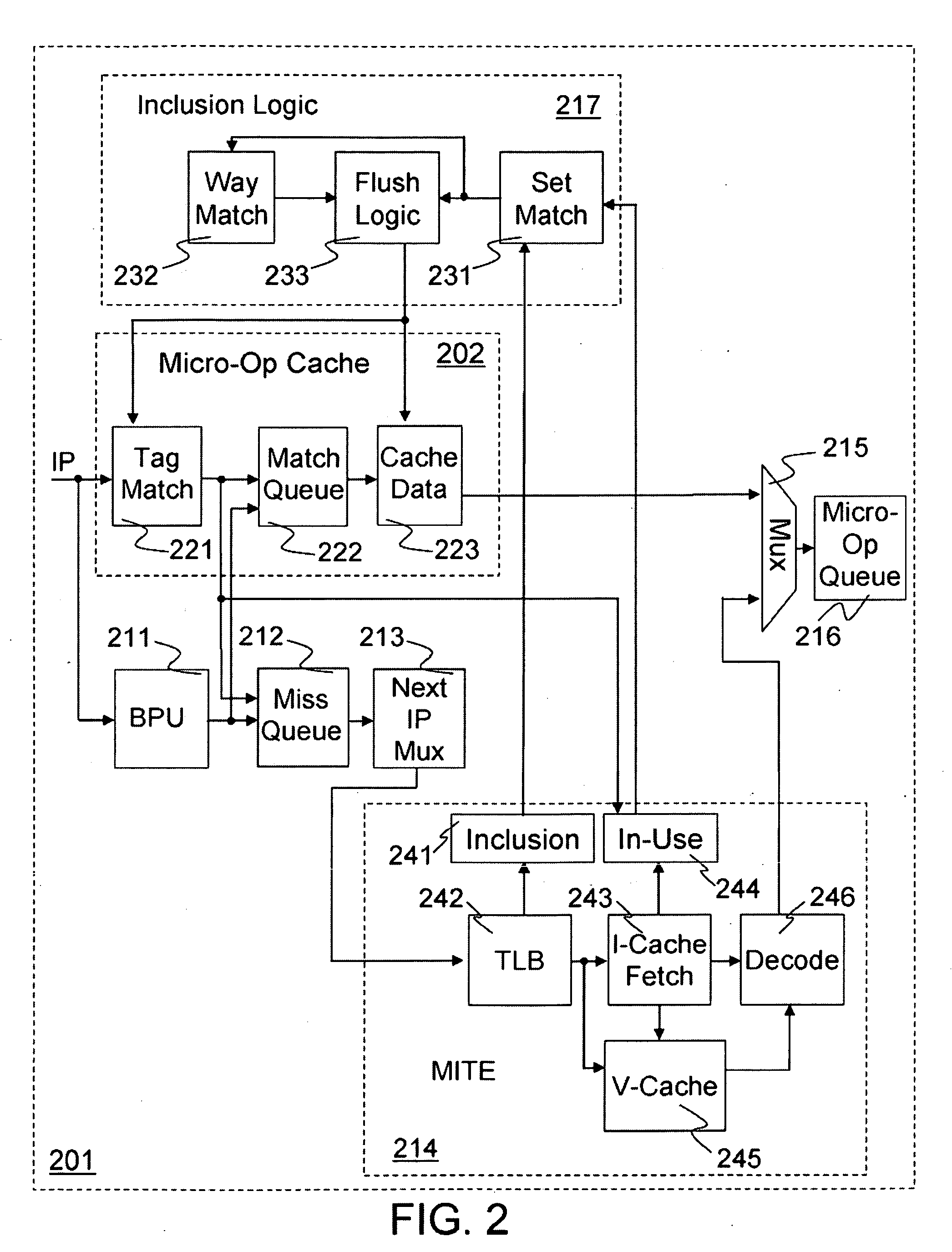 Method and apparatus for pipeline inclusion and instruction restarts in a micro-op cache of a processor