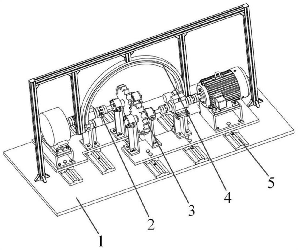 Self-lubricating gear meshing transmission thermal analysis test bed