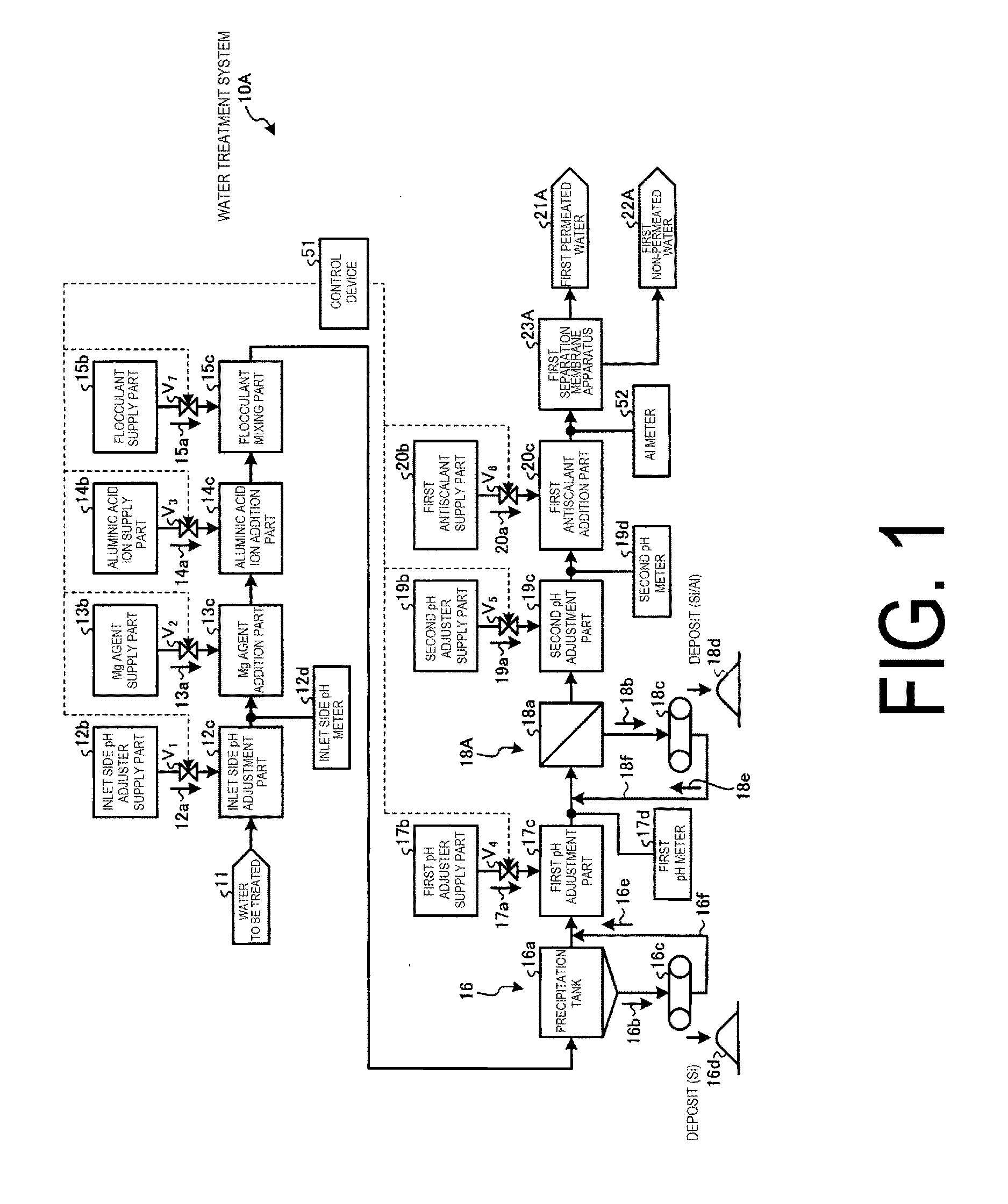 Water treatment system and power generation facility