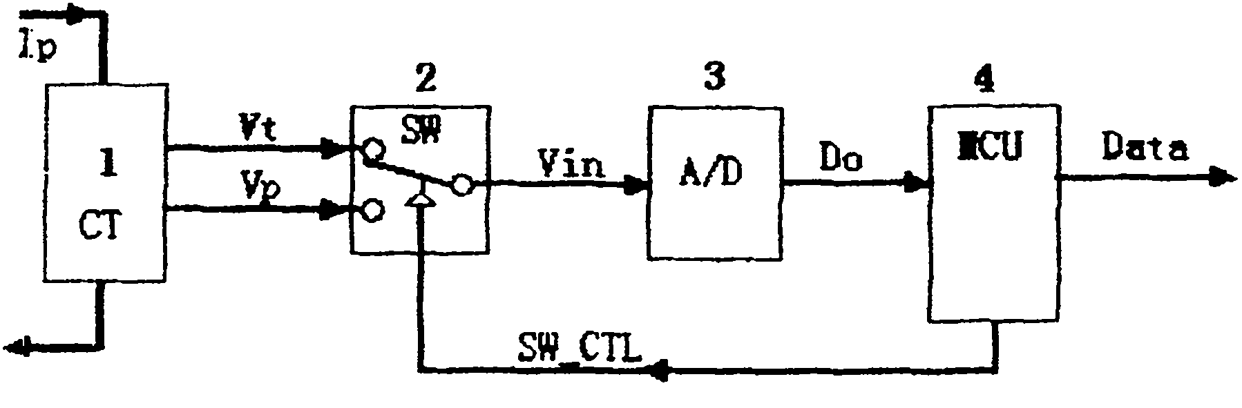 Automatic measurement range switching device of electronic current transformer