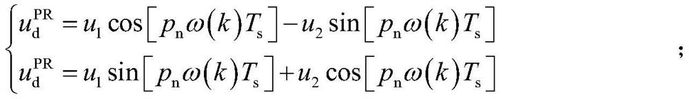 A permanent magnet synchronous motor control system and its predictive control method