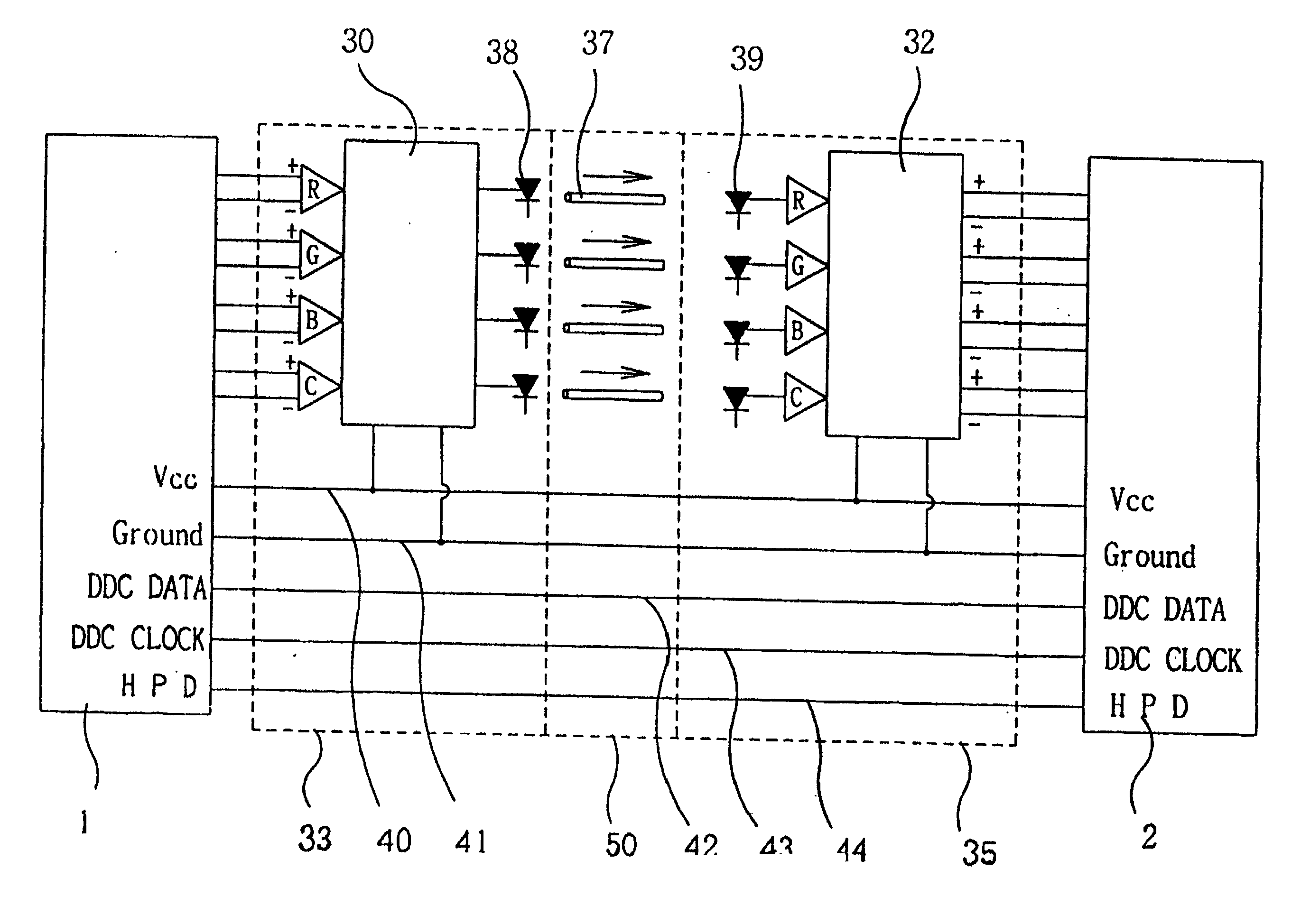 Digital video signal interface module for transferring signals to a long distance